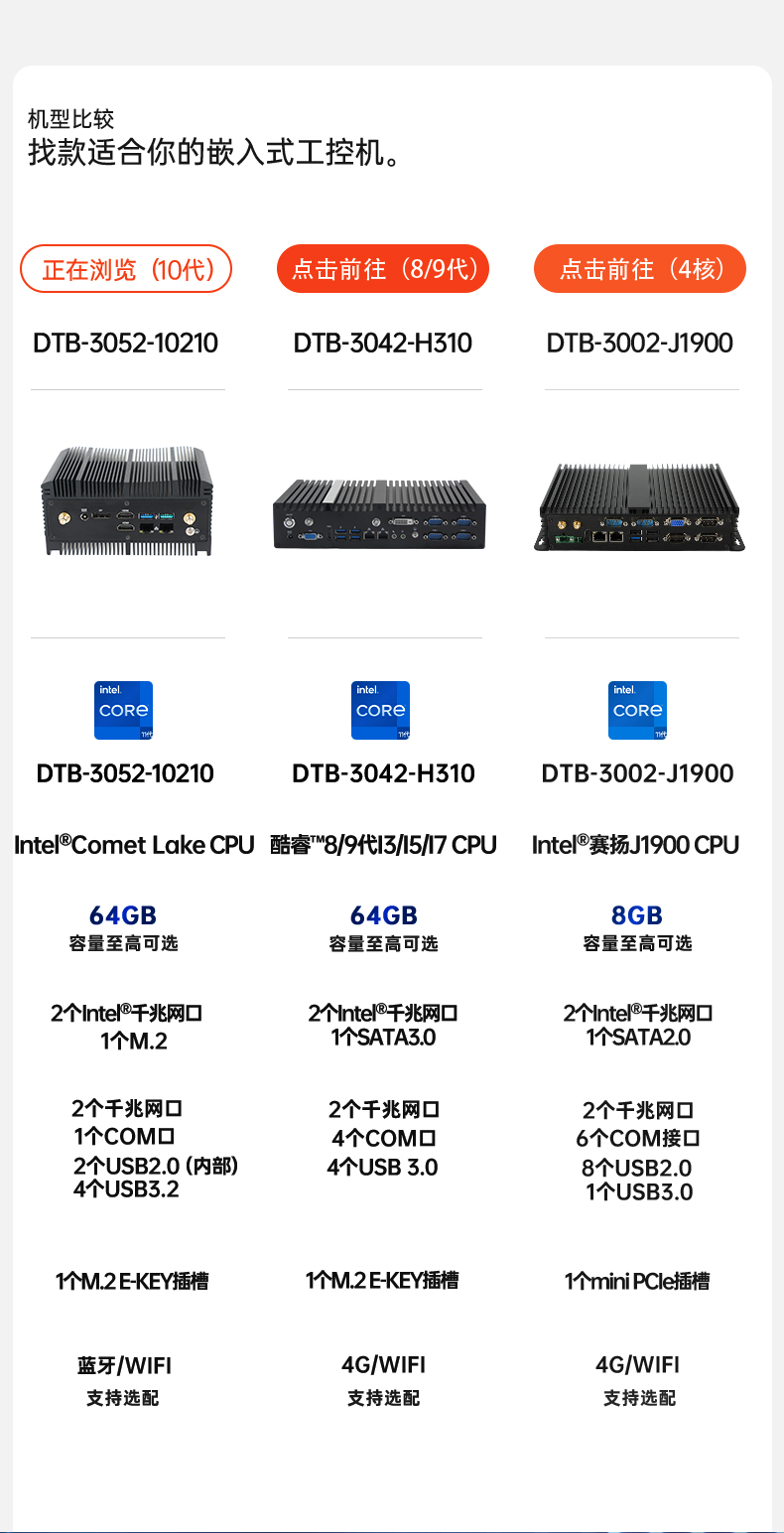 酷睿10代工控机,迷你嵌入式工业电脑,DTB-3052-10210.jpg