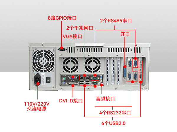 酷睿3代4U工控机