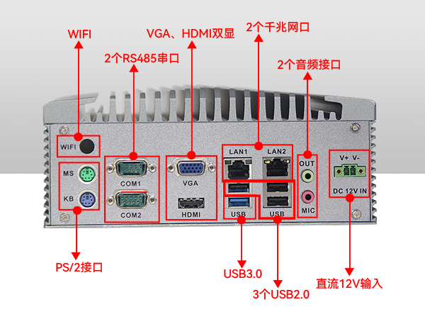 东田嵌入式工控机