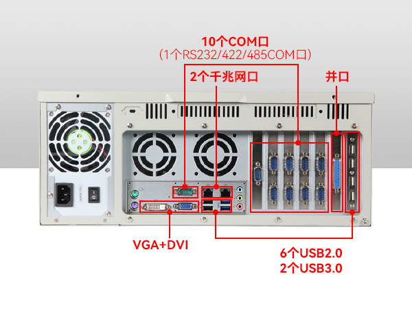 多串口工控主机