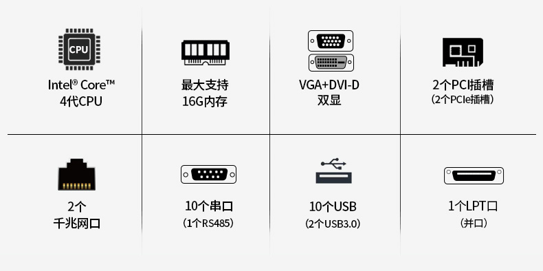 酷睿4代4U机架式工控机