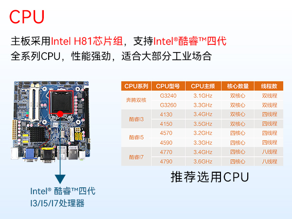 1U短款机架式工控机