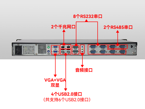 机架式工业电脑厂家