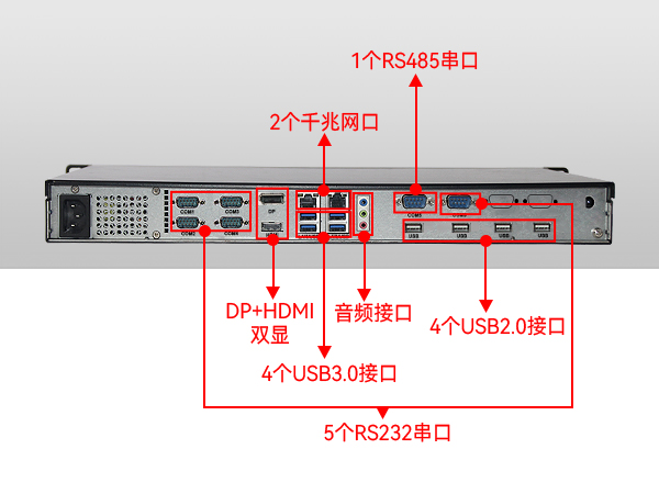 多串口工控主机厂家