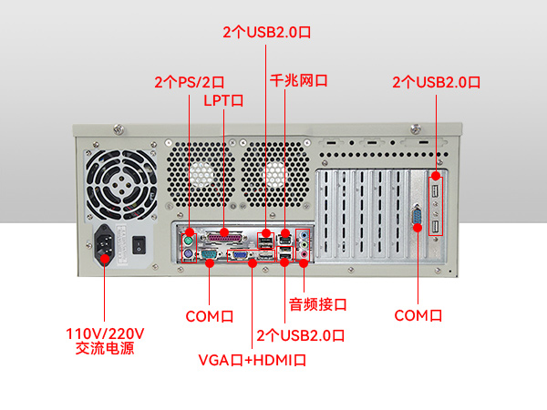 4U工控机