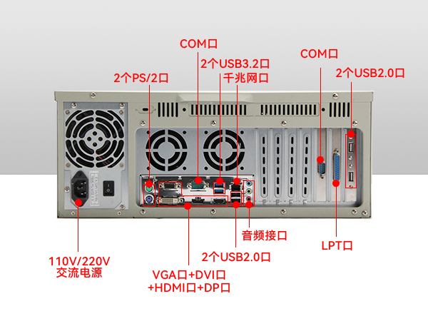 4U上架式工控机