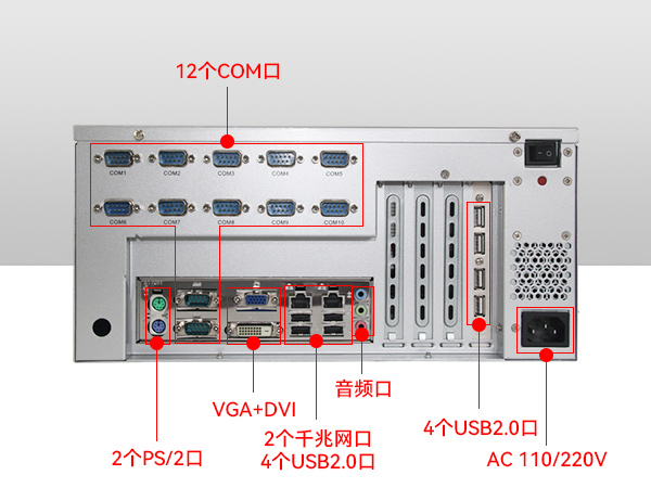 壁挂式工控机