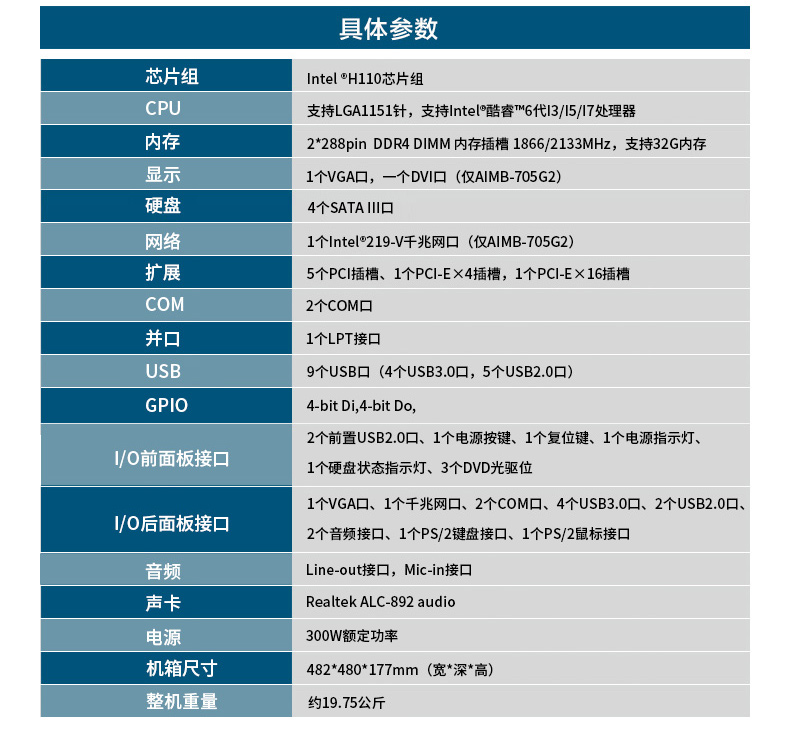 研华IPC-610L-705VG_04.jpg