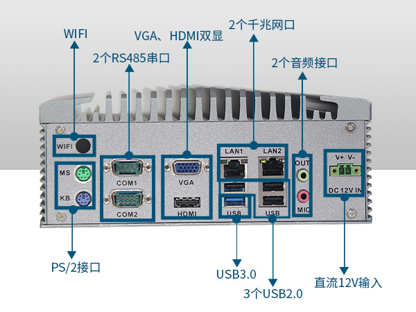 嵌入式工业电脑