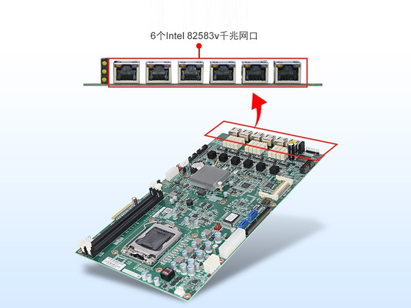 多网口工控主机定制