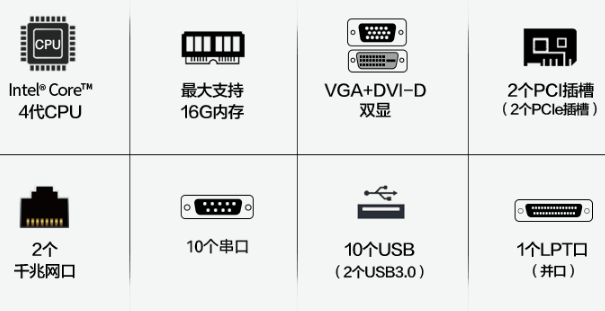 东田4U上架式工控机