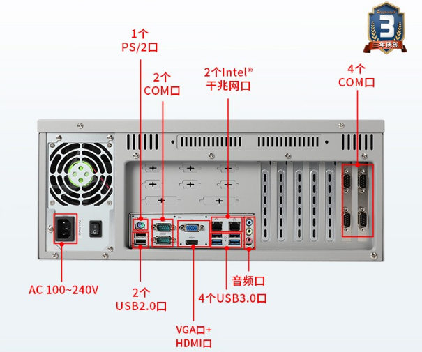 4U短款工控机其他端口.png