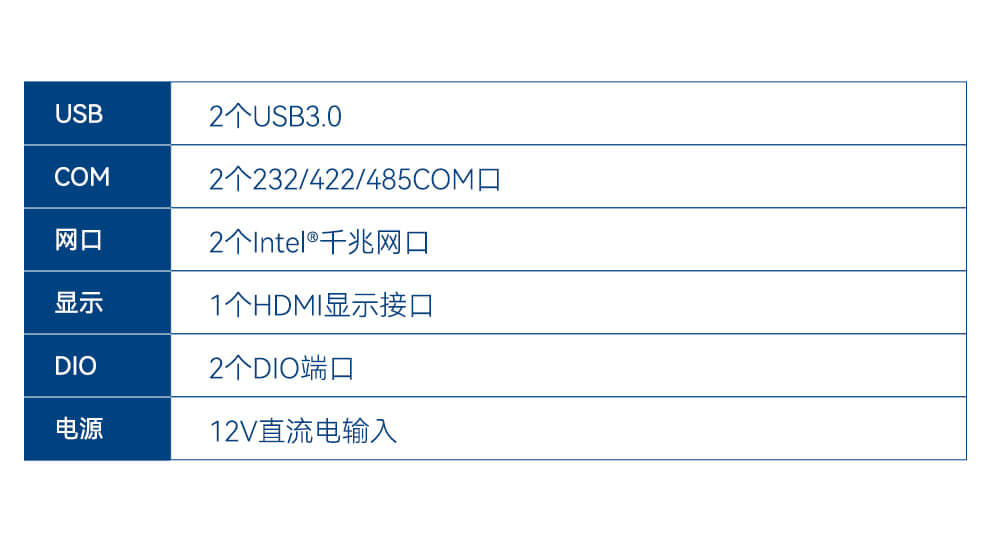 研华嵌入式工控机