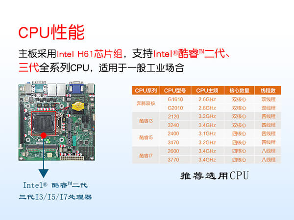 1U短款工控机