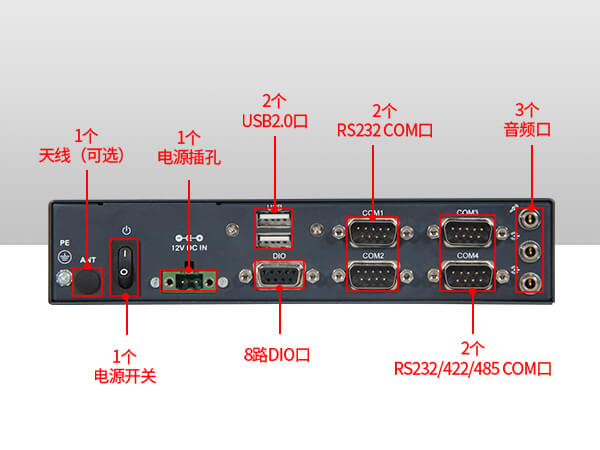 研华嵌入式工控机