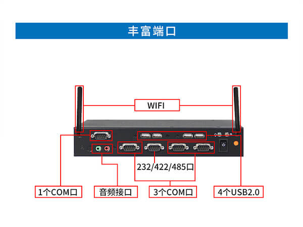 研华工业电脑