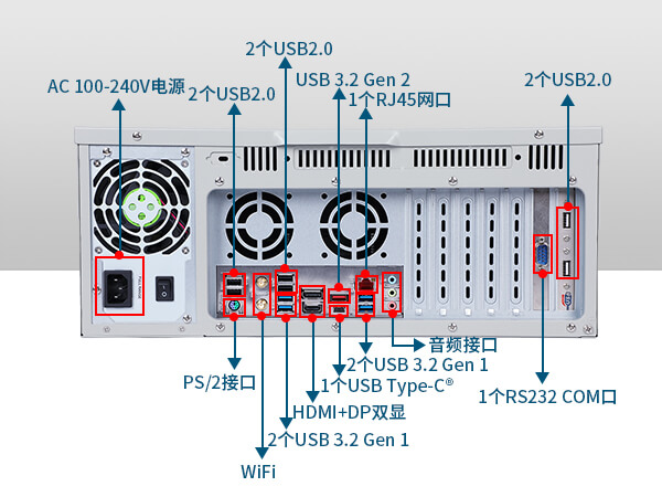 酷睿12代工控机4U机架式工业控制器DT-610L-IZ690MA