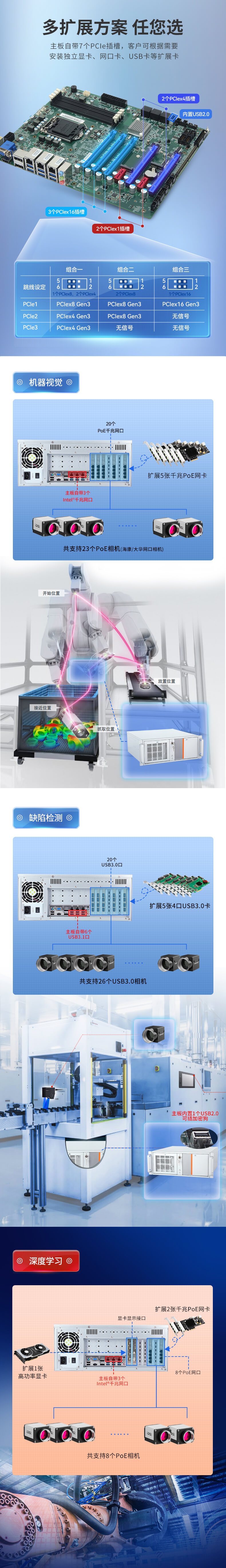 4U上架式主机,机器视觉工控机