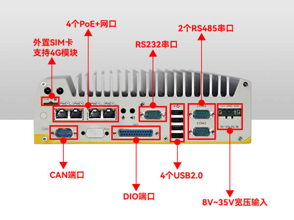 车载工控电脑,东田无风扇工控机