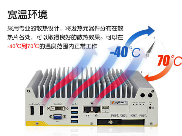 车载工控电脑,东田无风扇工控机