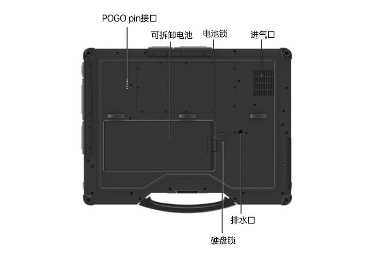 酷睿11代三防笔记本