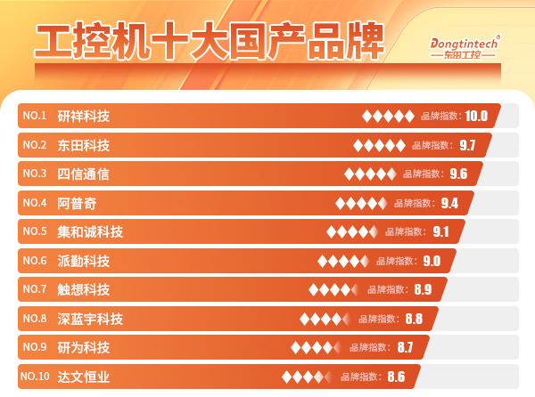 工控机十大国产品牌