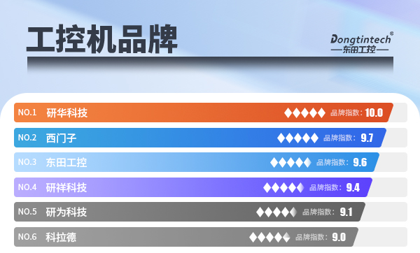 工控机品牌有哪些