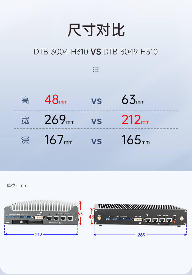 东田无风扇嵌入式工控机,环境监测工业电脑,DT-3004-H310