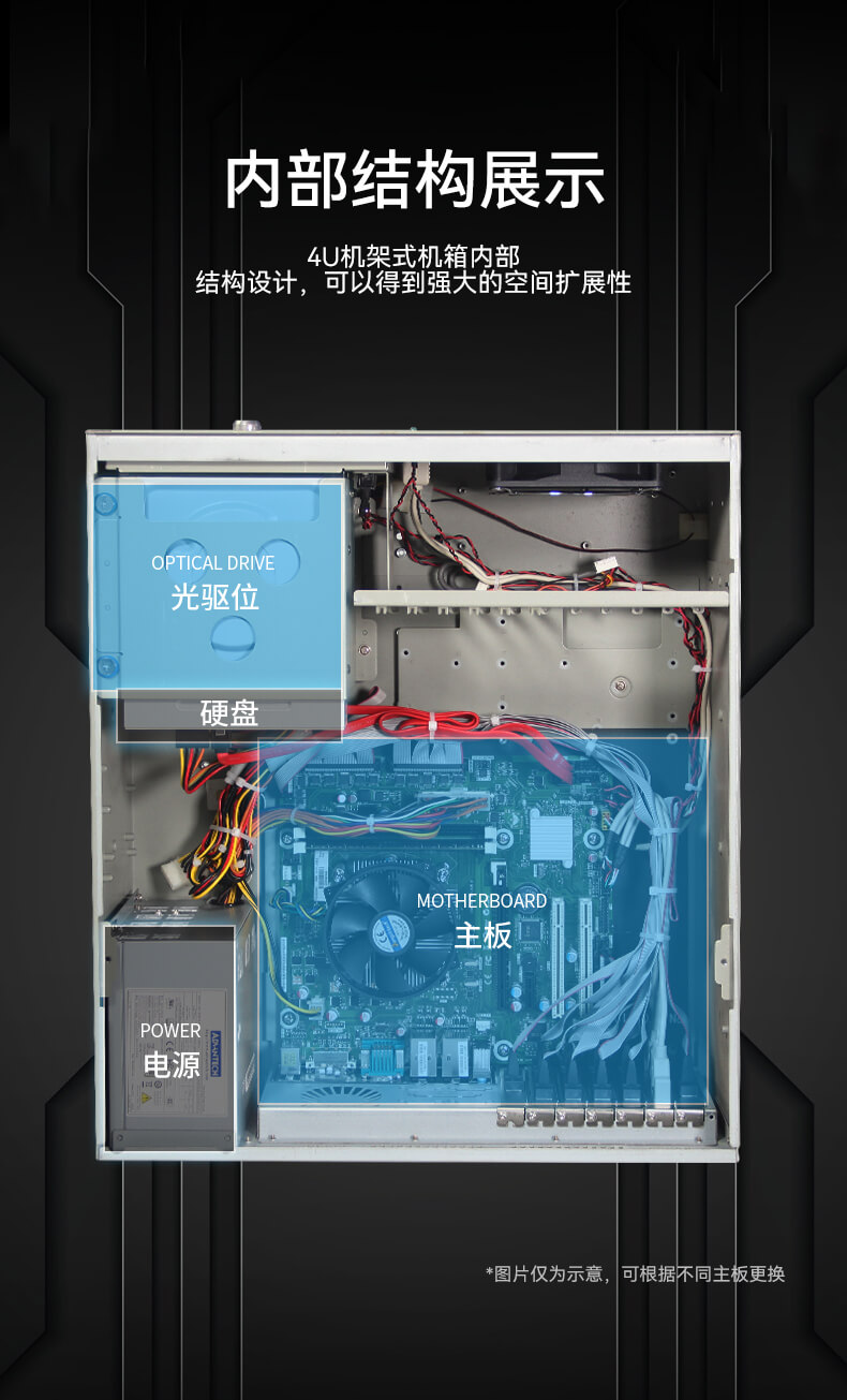 研华4U工控机,上架式工控主机,研华-IPC-610L