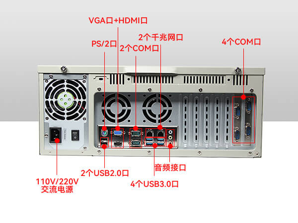 酷睿6代工控机,4U上架式工业电脑