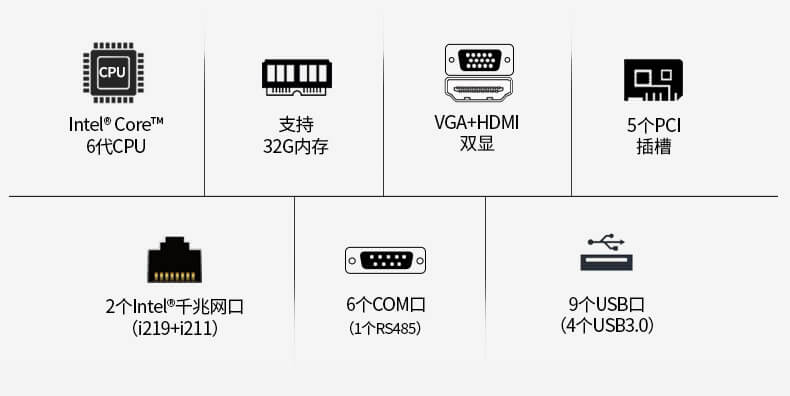 酷睿6代工控机,4U上架式工业电脑