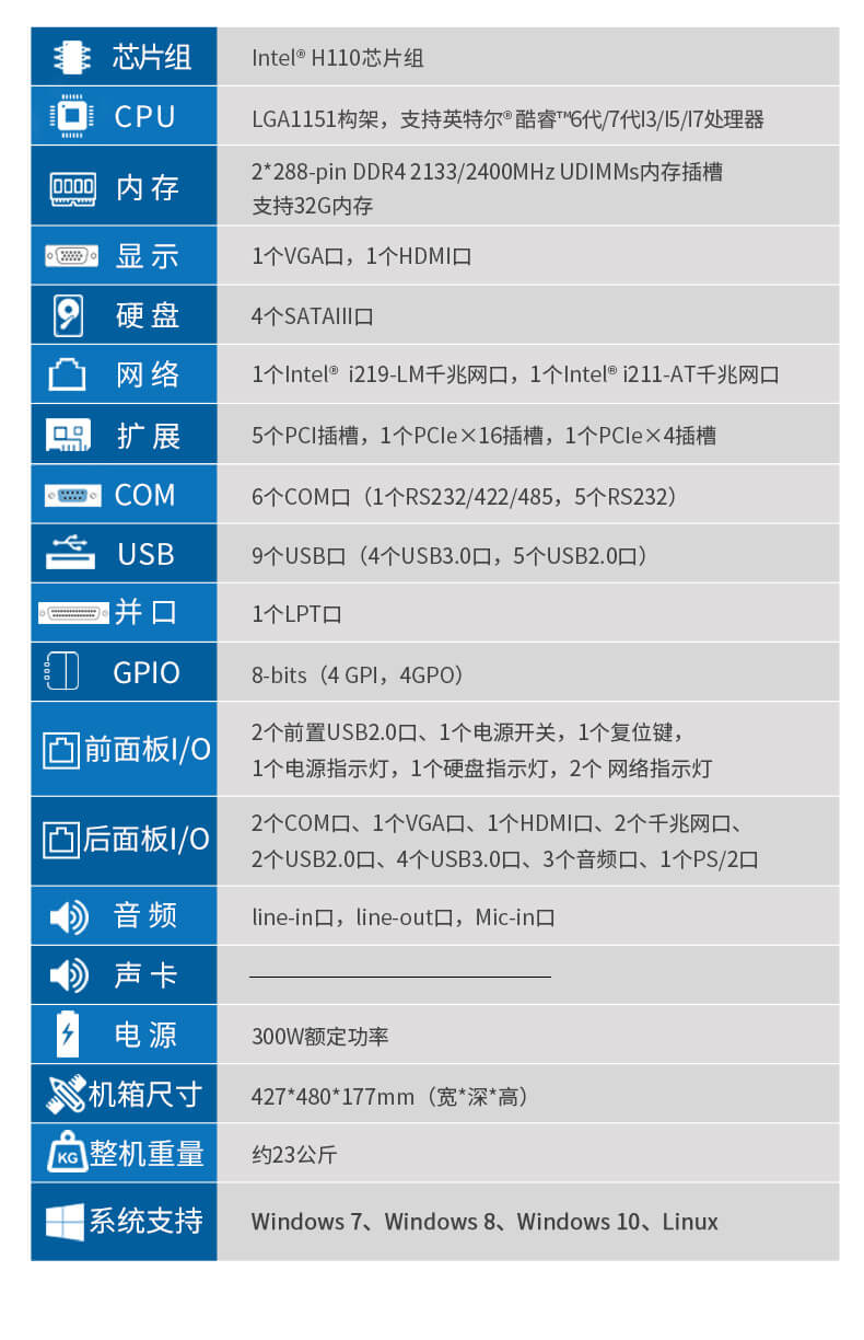 酷睿6代工控机,4U上架式工业电脑