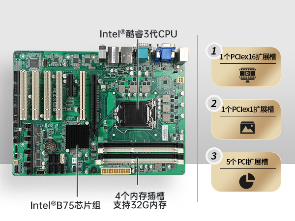 东田4U上架式工控机,工业自动化电脑