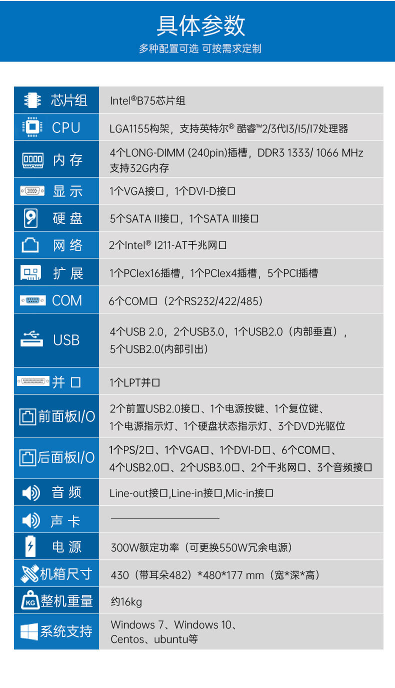 东田4U上架式工控机,工业自动化电脑