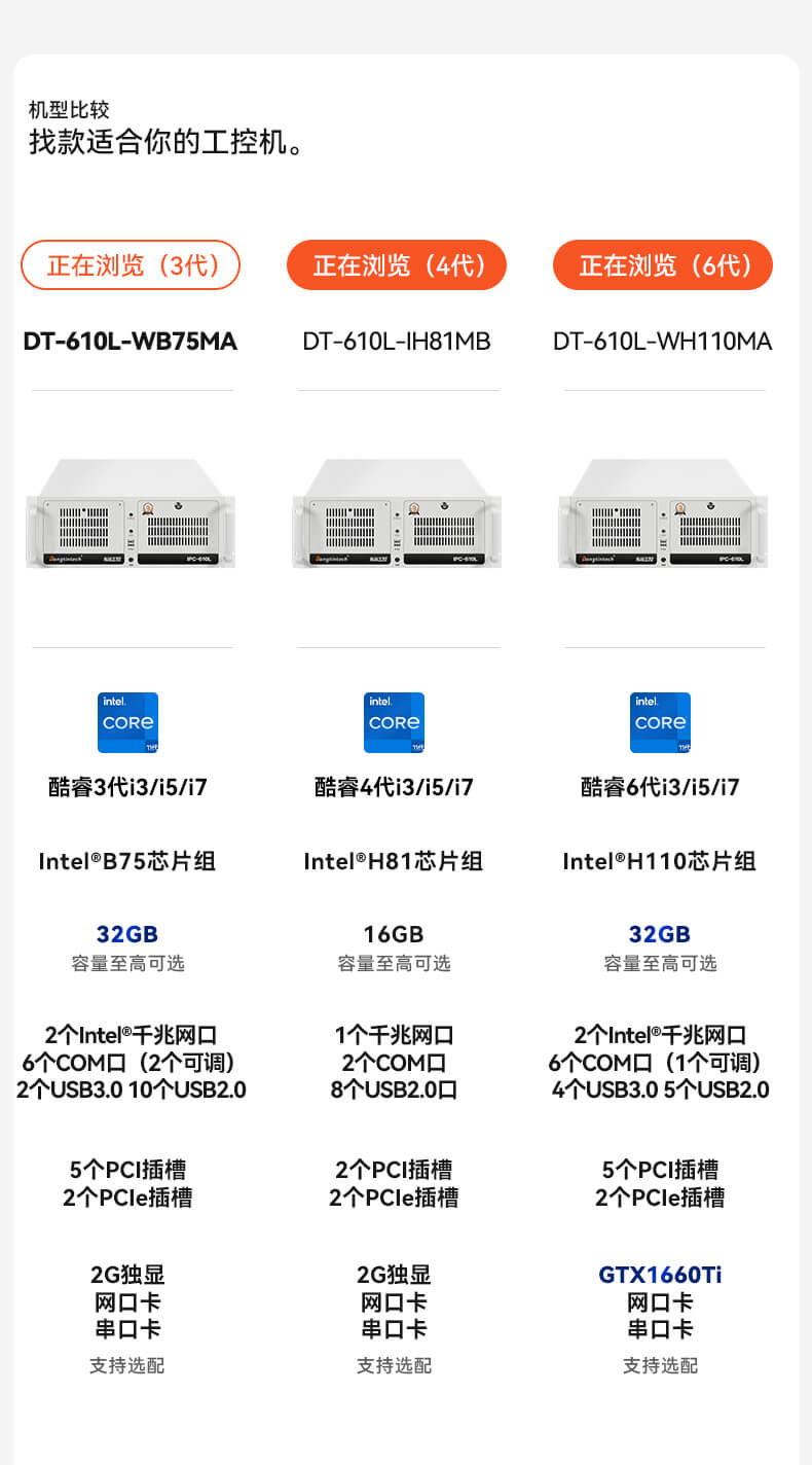 东田4U上架式工控机,工业自动化电脑