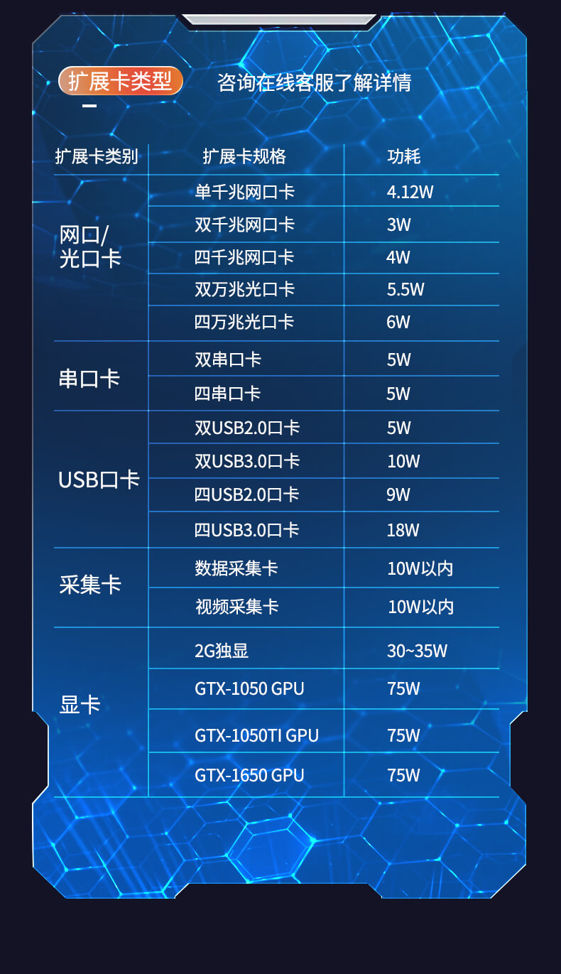 东田4U上架式工控机,工业自动化电脑