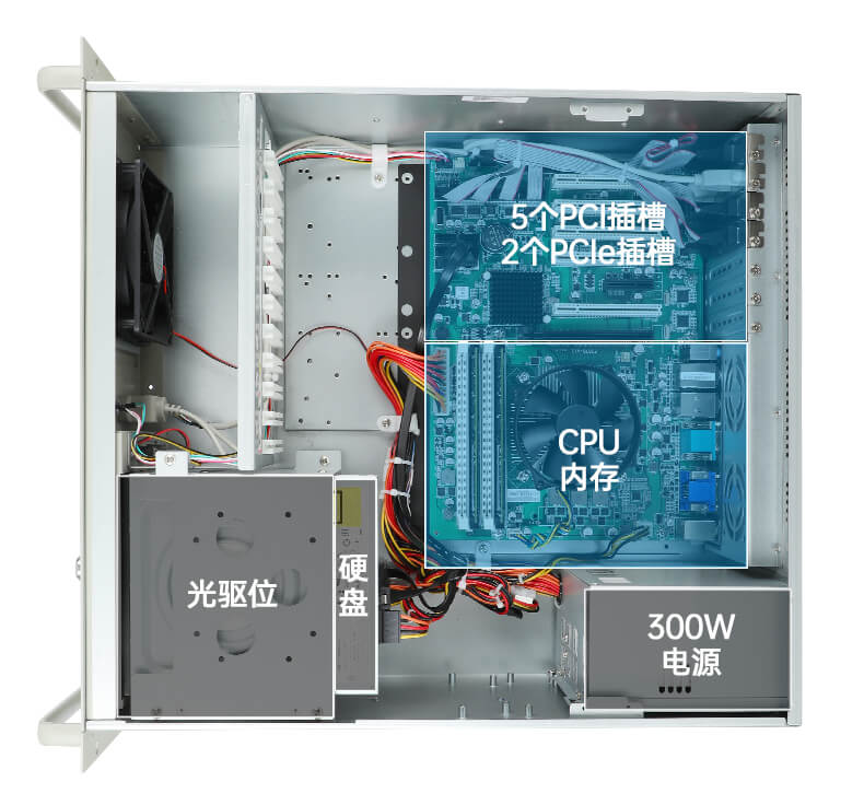 东田4U上架式工控机,工业自动化电脑