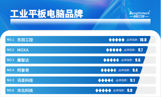 工业平板电脑.png