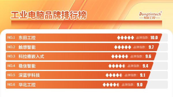 工业电脑品牌排行榜.png