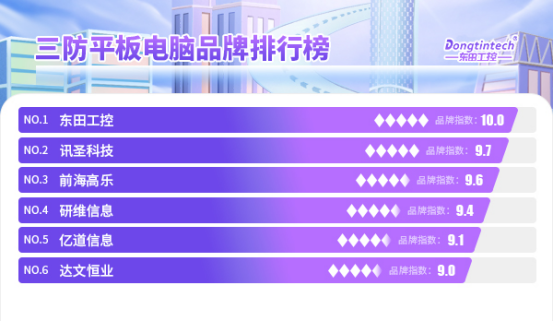 三防平板电脑品牌排行榜.png