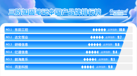 三防笔记本.png