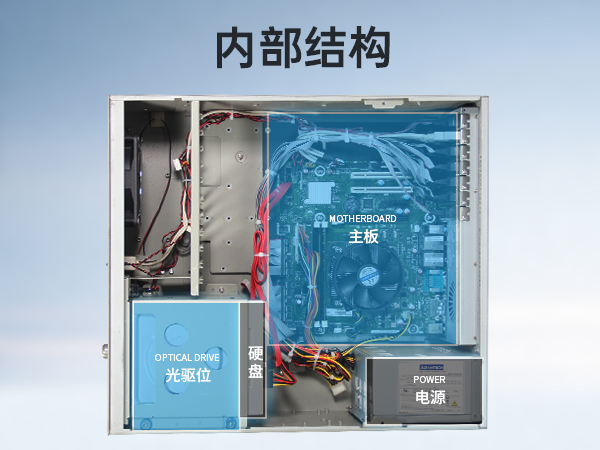 研华工控机,IPC工业控制电脑主机,IPC-610MB-25LDE