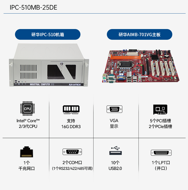 研华工控机,IPC工业控制电脑主机,IPC-610MB-25LDE.jpg