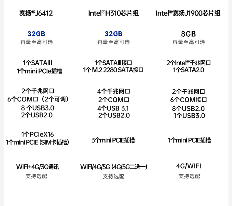 东田嵌入式无风扇工控机,迷你低功耗工业电脑,DTB-3002-J6412.jpg