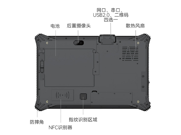 东田三防平板电脑,10.1英寸加固平板,DTZ-I1012E