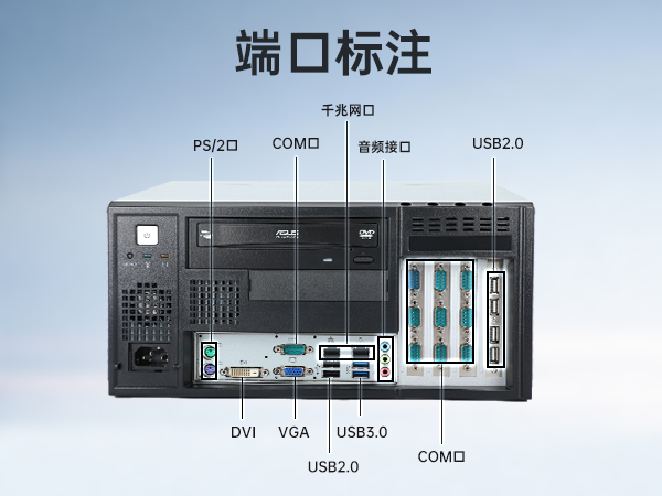 研华壁挂式工控机,工业自动化控制电脑主机,IPC-5120-A683