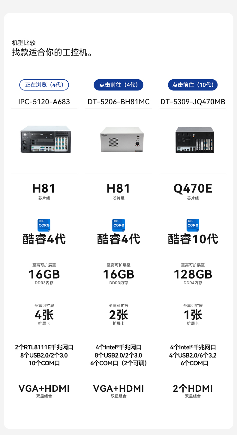 研华壁挂式工控机,工业自动化控制电脑主机,IPC-5120-A683.jpg