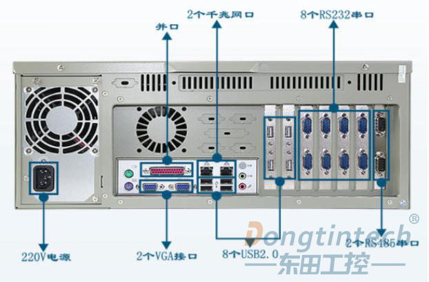 研华工控机DT-610L-501G2端口图.jpg