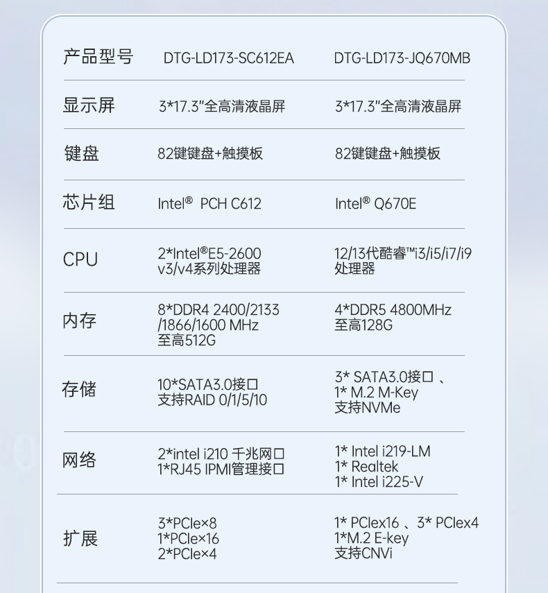 酷睿8/9代三屏便携机,17.3英寸加固笔记本,DTG-LD173-BH310MA.jpg
