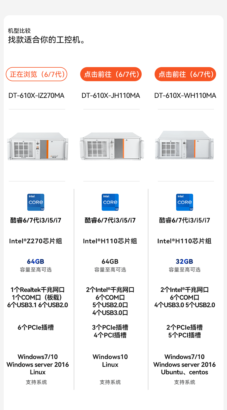 酷睿6代工业电脑,4U工业自动化工控机,DT-610X-IZ270MA.png